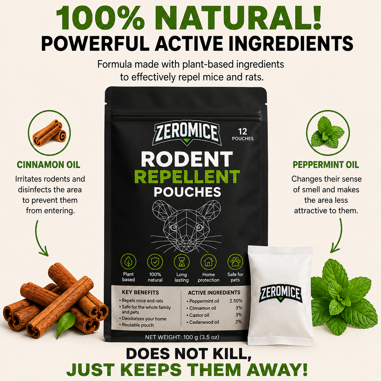 ZeroMice™ Rodent Repellent